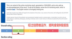 祝賀鶴山市極品五金電器有限公司2023年快速通過BSCI驗廠審核獲得B級證書